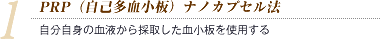 1.PRP(自己多血小板)ナノカプセル法
